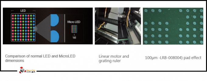 SMT 3D SPI Machine Solder paste testing equipment SINIC-TEK S2020 SPI ...