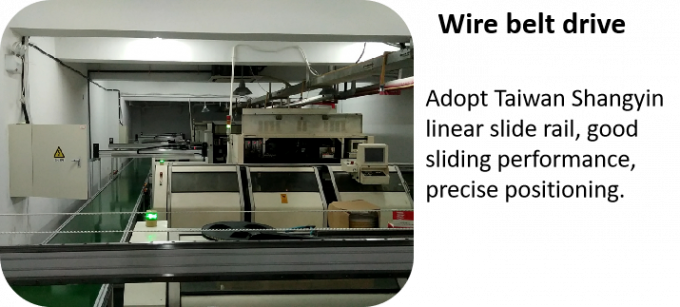 Pcb Loading Arm Automatic Robot Arm PCB Loading And Unloading Manipulator HXT-LC300 ...